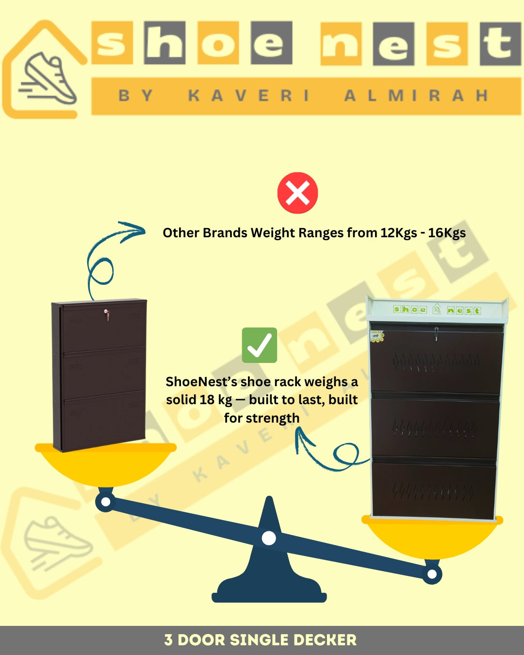 3 Door Single Decker Shoe Rack – 29 Inch Wall-Mounted | Powder-Coated Iron | Rust-Proof