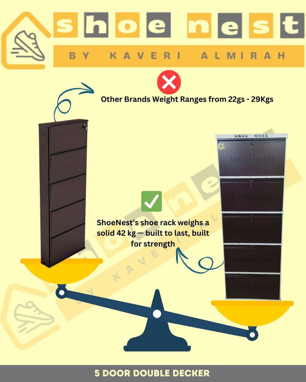 5 Door Double Decker Wall-Mounted Shoe Rack – Powder-Coated Iron | Heavy Duty | Rust-Resistant Finish