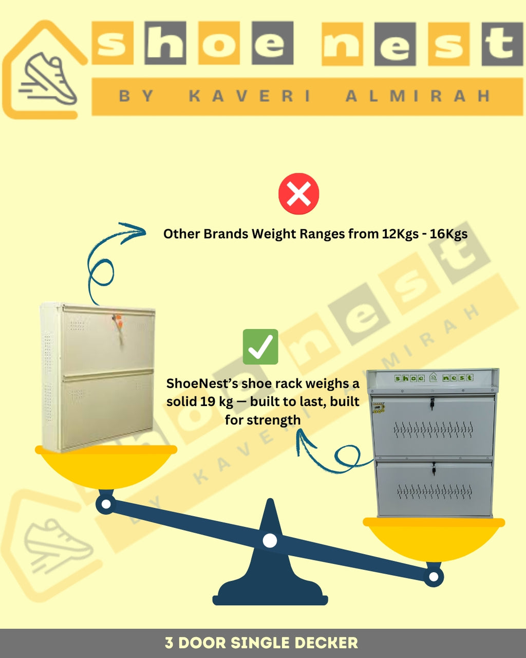 2 Door Double Decker Wall-Mounted Shoe Rack – Powder-Coated Iron, Rust-Proof (Made in India)