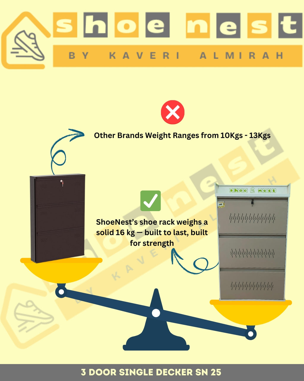 3 Door Single Decker Shoe Rack – 25 Inch Compact Wall-Mounted | Powder-Coated Iron | Rust-Proof