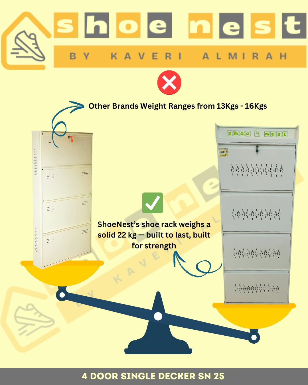 4 Door Single Decker Shoe Rack – 25 Inch Wall-Mounted | Powder-Coated Iron | Ample Capacity