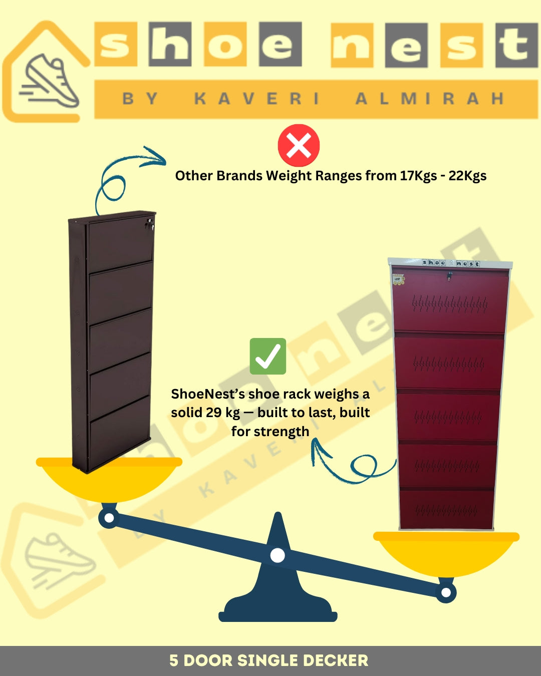 5 Door Single Decker Wall-Mounted Shoe Rack – 29 Inch | Powder-Coated Iron | Rust-Resistant Finish