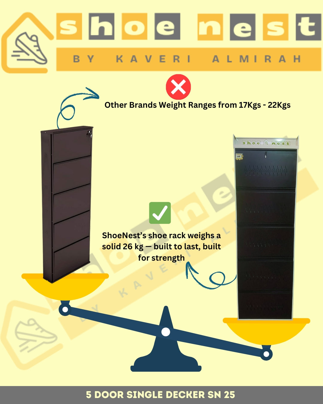 5 Door Single Decker Wall-Mounted Shoe Rack – 25 Inch | Powder-Coated Iron | Rust-Free CRCA Build