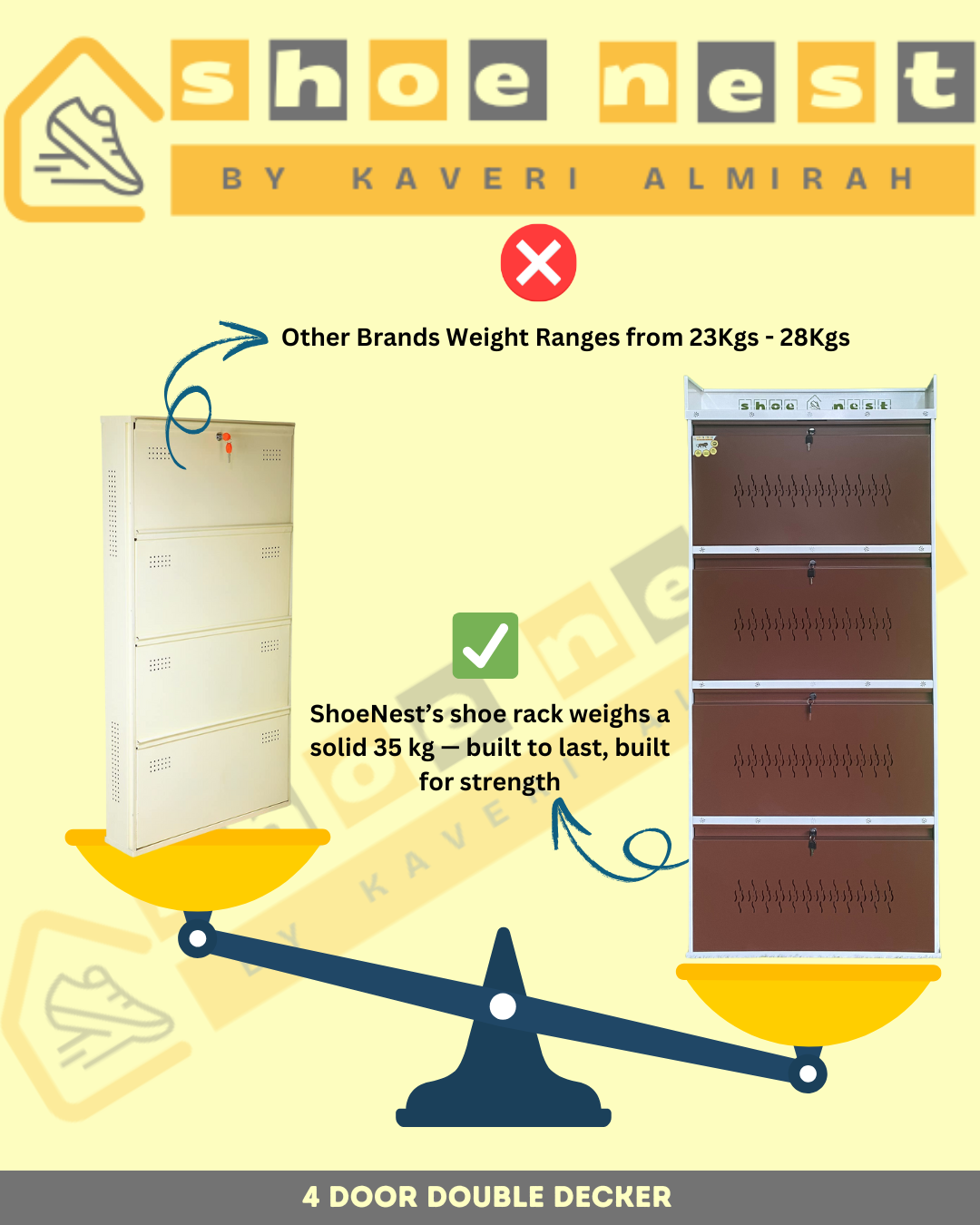 4 Door Double Decker Wall-Mounted Shoe Rack – Powder-Coated Iron | Heavy Duty | 29 Inch